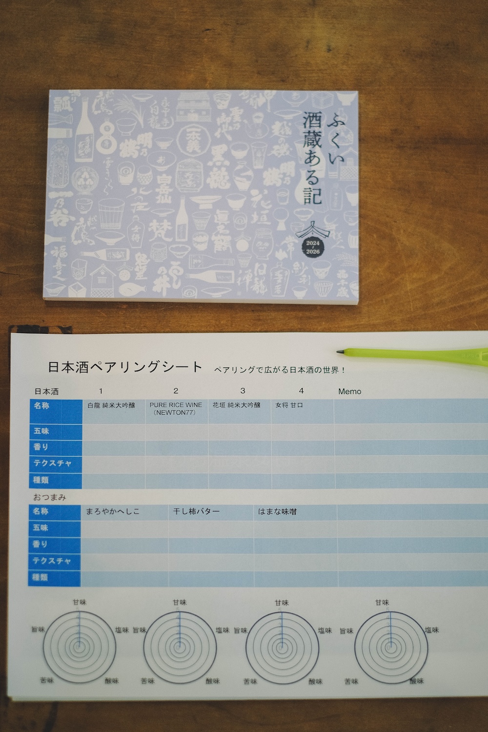 福井近藤酒店體驗①日本酒唎酒小講座 日本酒標籤製作2