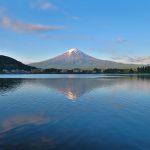 【景點推薦】逆富士最佳拍攝地！富士山河口湖攝影攻略